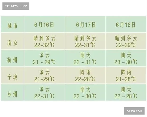 意甲13轮过后积分榜分析：争冠与保级形势初步显现